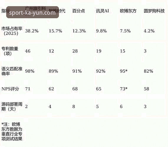 2026KAIYUN官网入口 2026KAIYUN官网入口深度分析:从技术视角评估体育娱乐平台的新一代交互架构